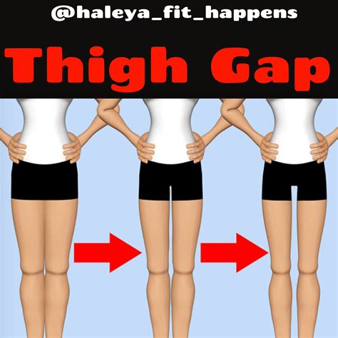 gap in thighs